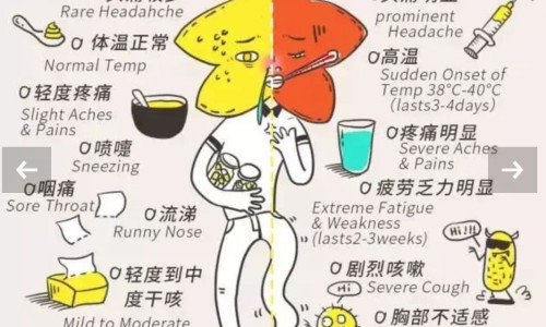 新生儿胃容量参考表-【刚出生婴儿胃有多大】新生儿胃容量标准对照表 - 刚出生婴儿的胃容量为网