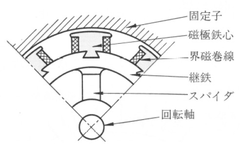 刚出生的婴儿胃是什么形状-【刚出生婴儿胃有多大】新生儿胃容量标准对照表 - 刚出生婴儿的胃容量为网